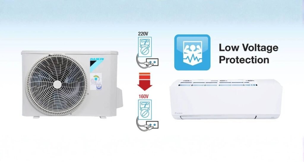Promosi AC Daikin